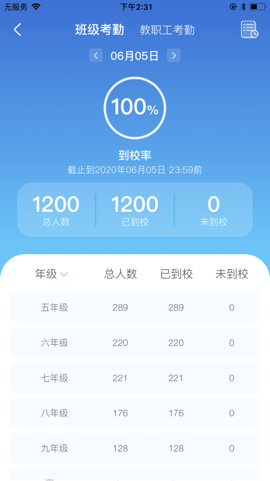 #3. 智慧门禁-园丁端 (iOS) 来自: Beijing Orion Star Technology Co., Ltd.