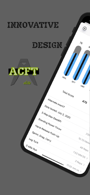 ACFT Elite(圖2)-速報App
