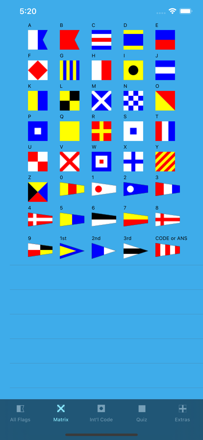 Signal Flags International