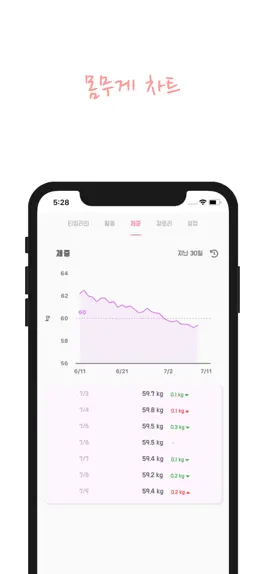 Game screenshot 칼로리 다이어트 hack