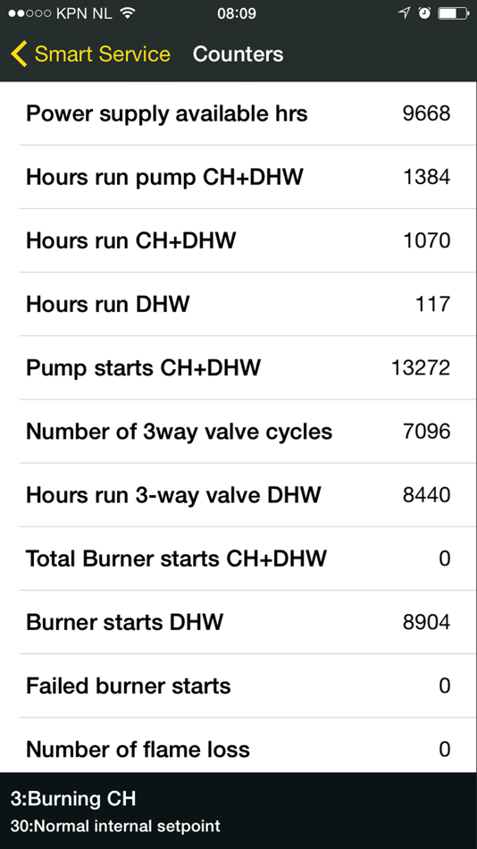 #4. Remeha Smart Service Support (iOS) 由: Remeha B.V.