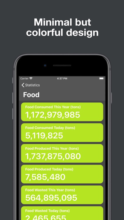 Statistics - Population Clock screenshot-5
