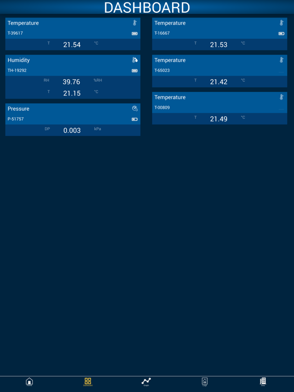 Screenshot #4 pour BluTest
