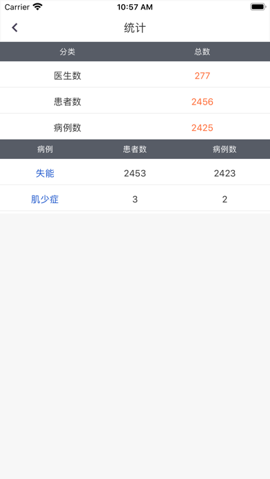 顾老助手 Screenshot