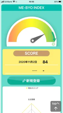 Game screenshot 未病指標（管理者用） apk