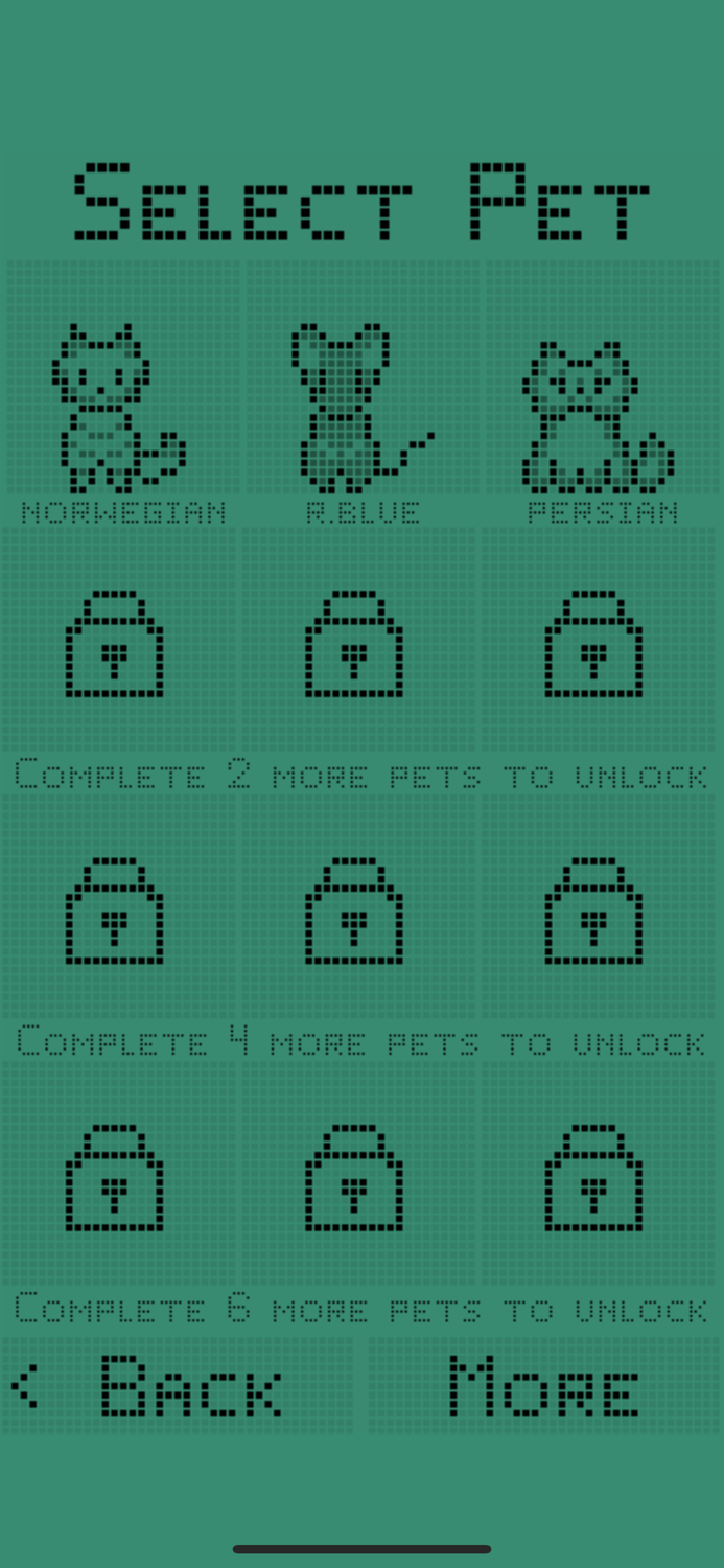 Catgotchi Virtual Pet Cat