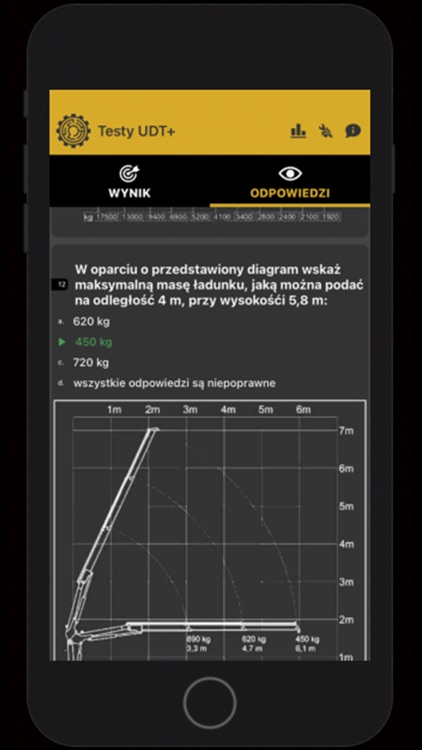 Testy UDT+ screenshot-3