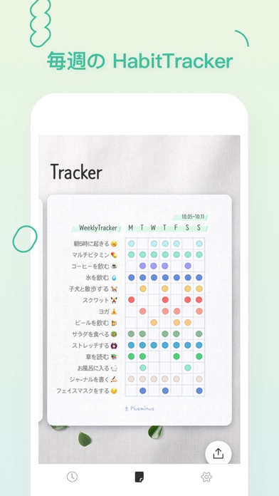 Plusminus - 習慣トラッカー screenshot1