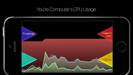 pc hud - performance monitor problems & solutions and troubleshooting guide - 1