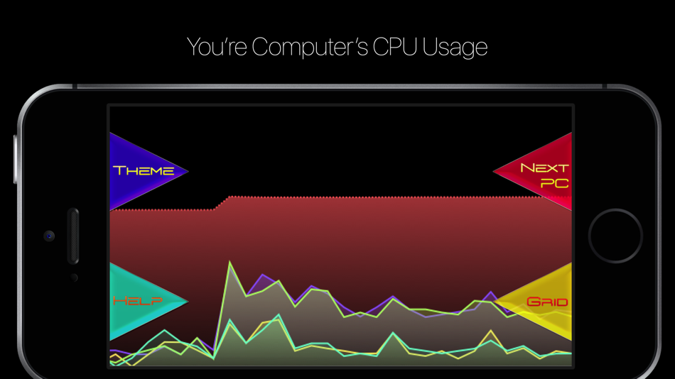 PC HUD - Performance Monitor - 1.5.1 - (iOS)