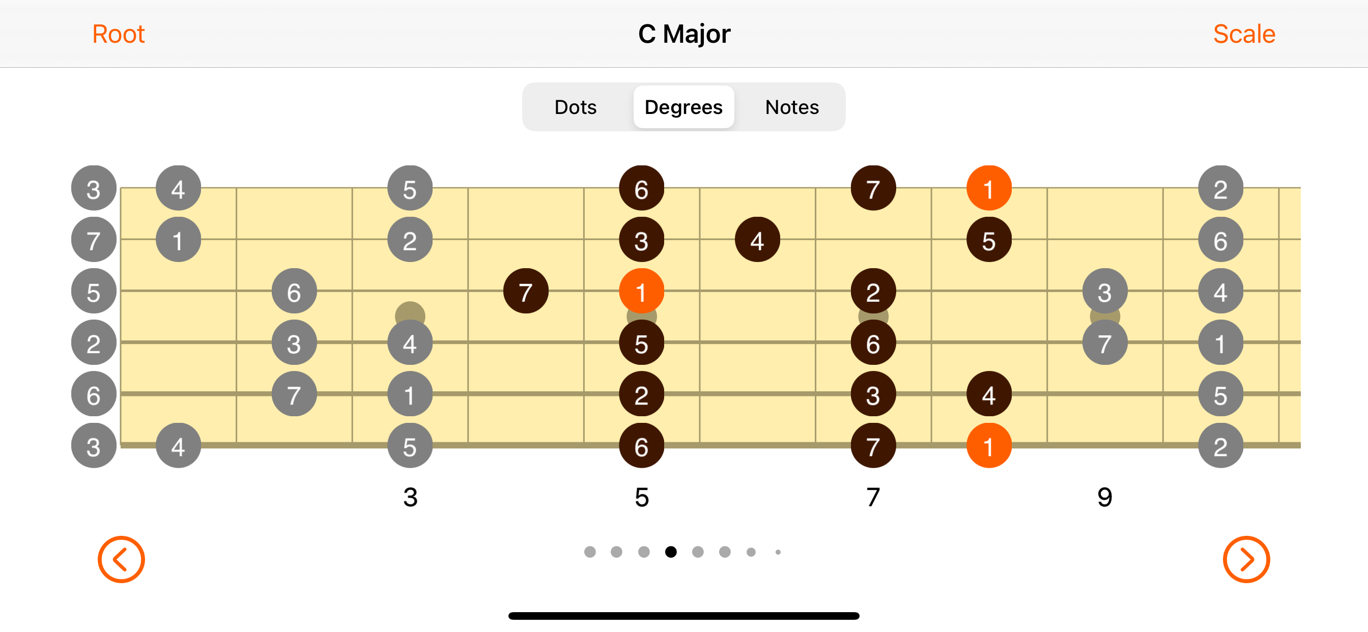 Fretboard