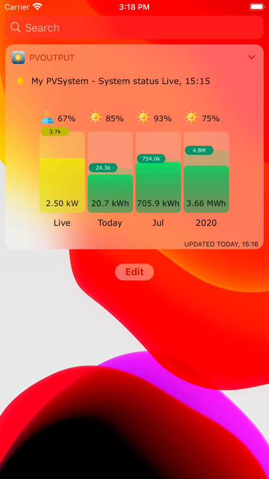 #4. PV Output Widget (iOS) Podle: Maciej Gulda