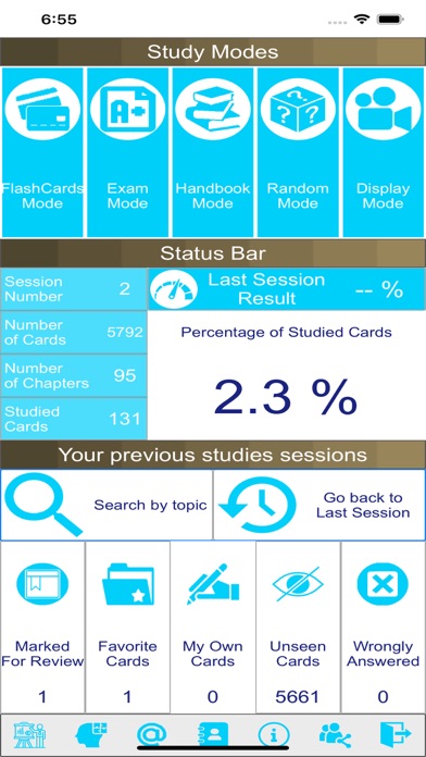 Screenshot #1 pour ANCC PMHNP Nursing Exam Review