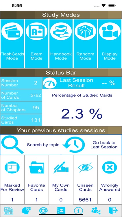 ANCC PMHNP Nursing Exam Review