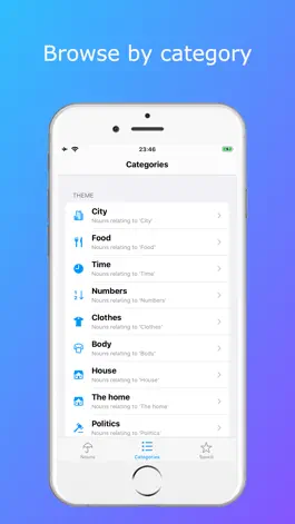 Game screenshot Levantine Arabic Nouns hack