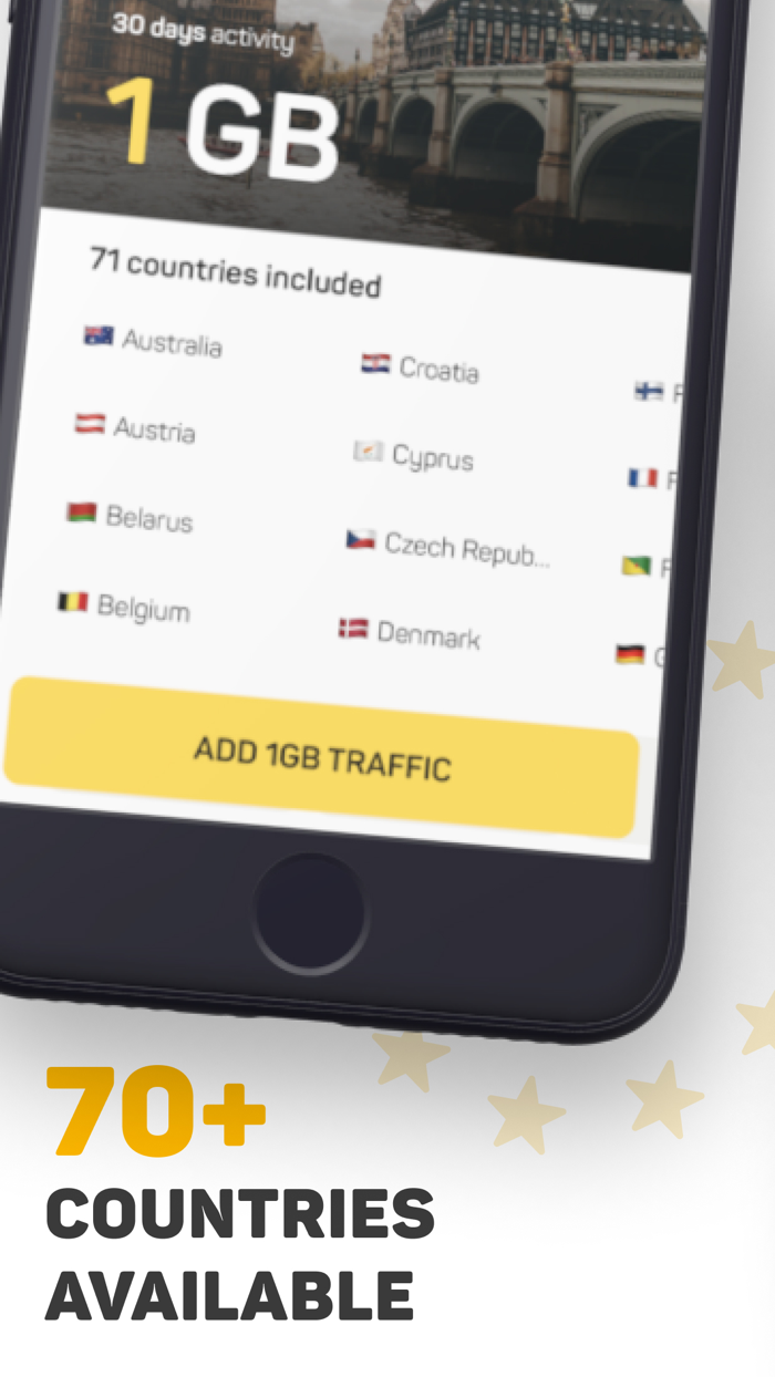 eSIM your virtual travel sim