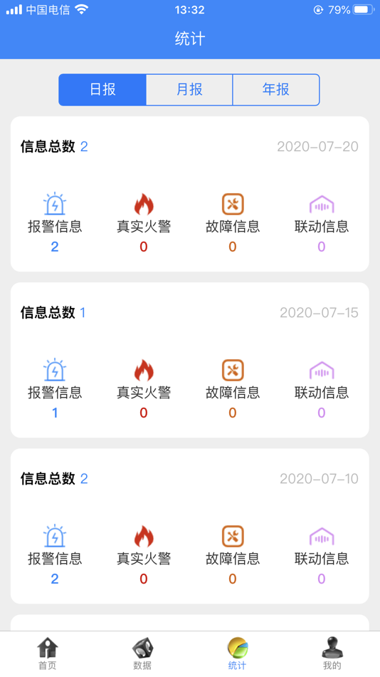 #3. CFS联网用户 (iOS) 由: 城安盛邦(北京)网络科技有限公司