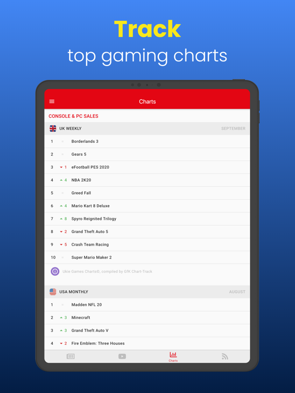 GameScope - Gaming News Buzz iPad screenshot 5 - News app