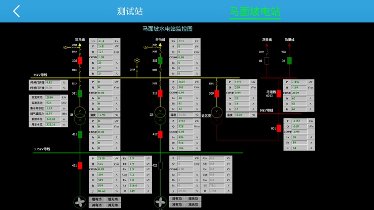集控中心远程监管系统