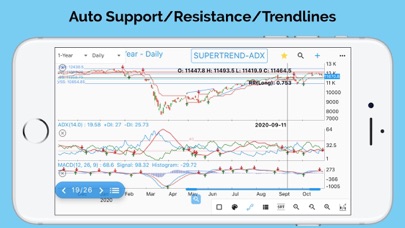 Investar Screenshot