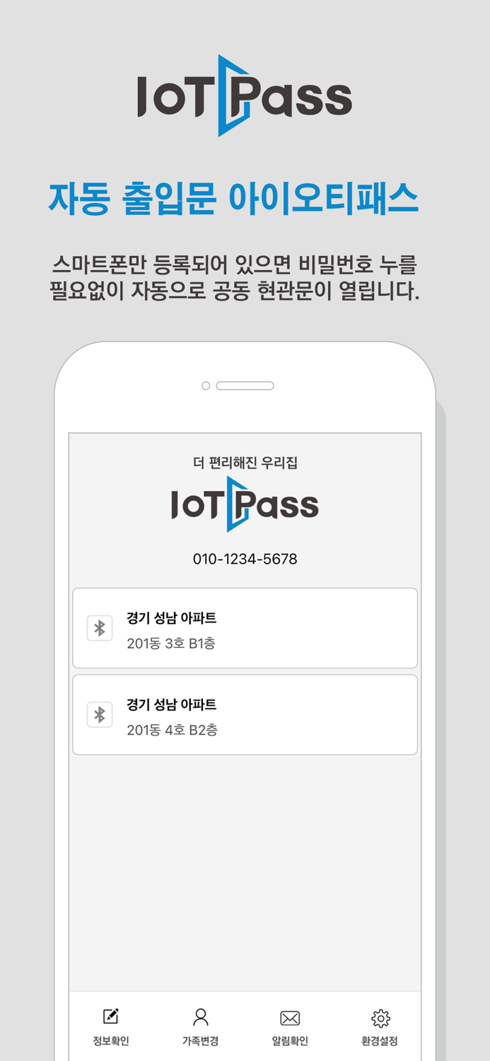 IoTPass V2