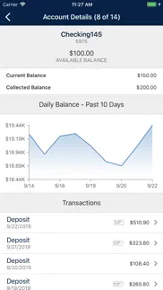 intrust bank business iphone screenshot 2