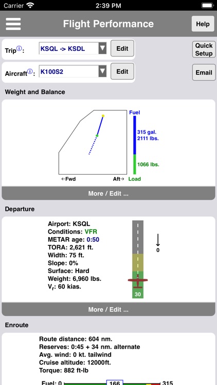 Kodiak Performance