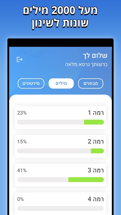 שפה - לימוד למבחן אמיר ואמירם