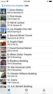 explore los angeles problems & solutions and troubleshooting guide - 3