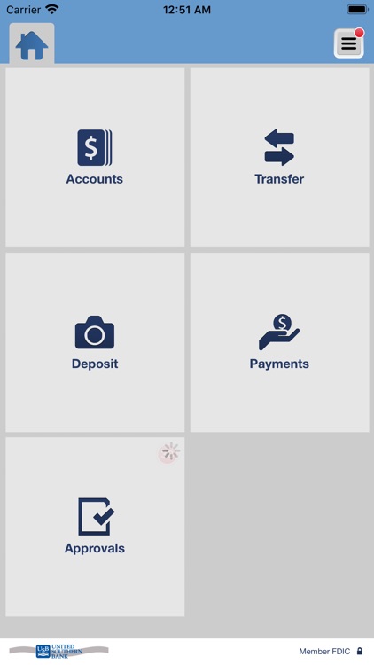 UNITED SOUTHERN BANK BUSINESS