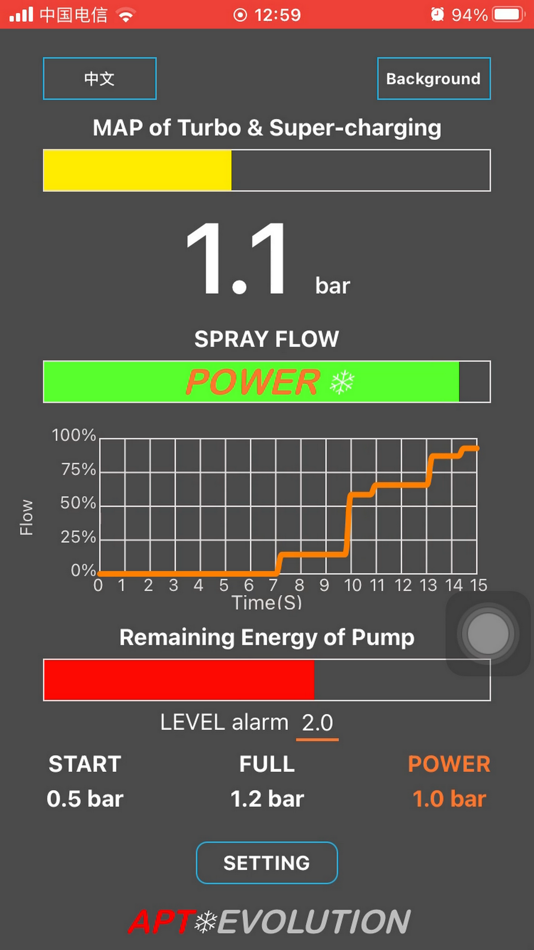 #1. APT WMI (iOS) โดย: 剑峰 浦