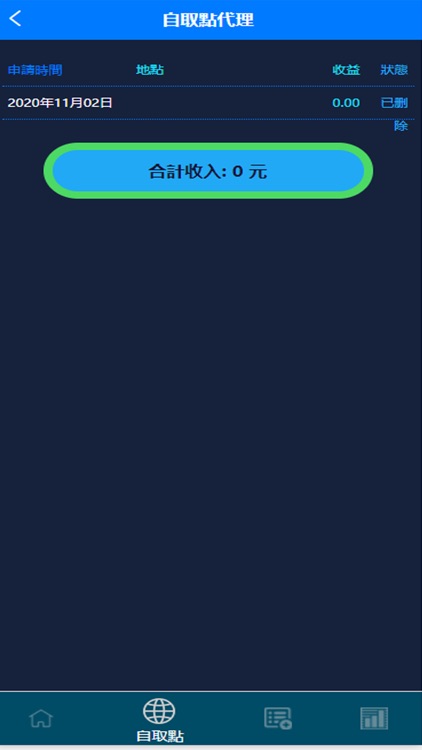 人人集运自取點