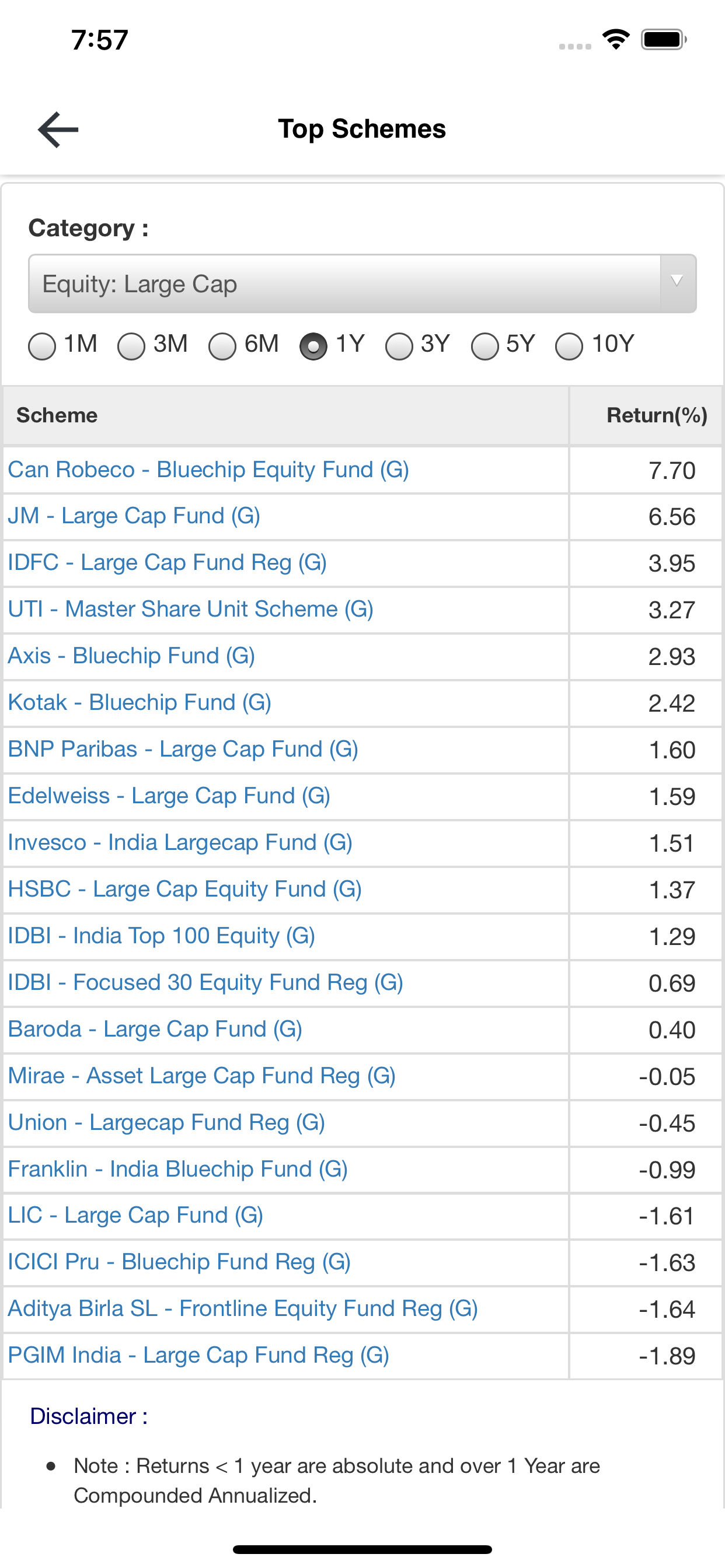 Merks Capital