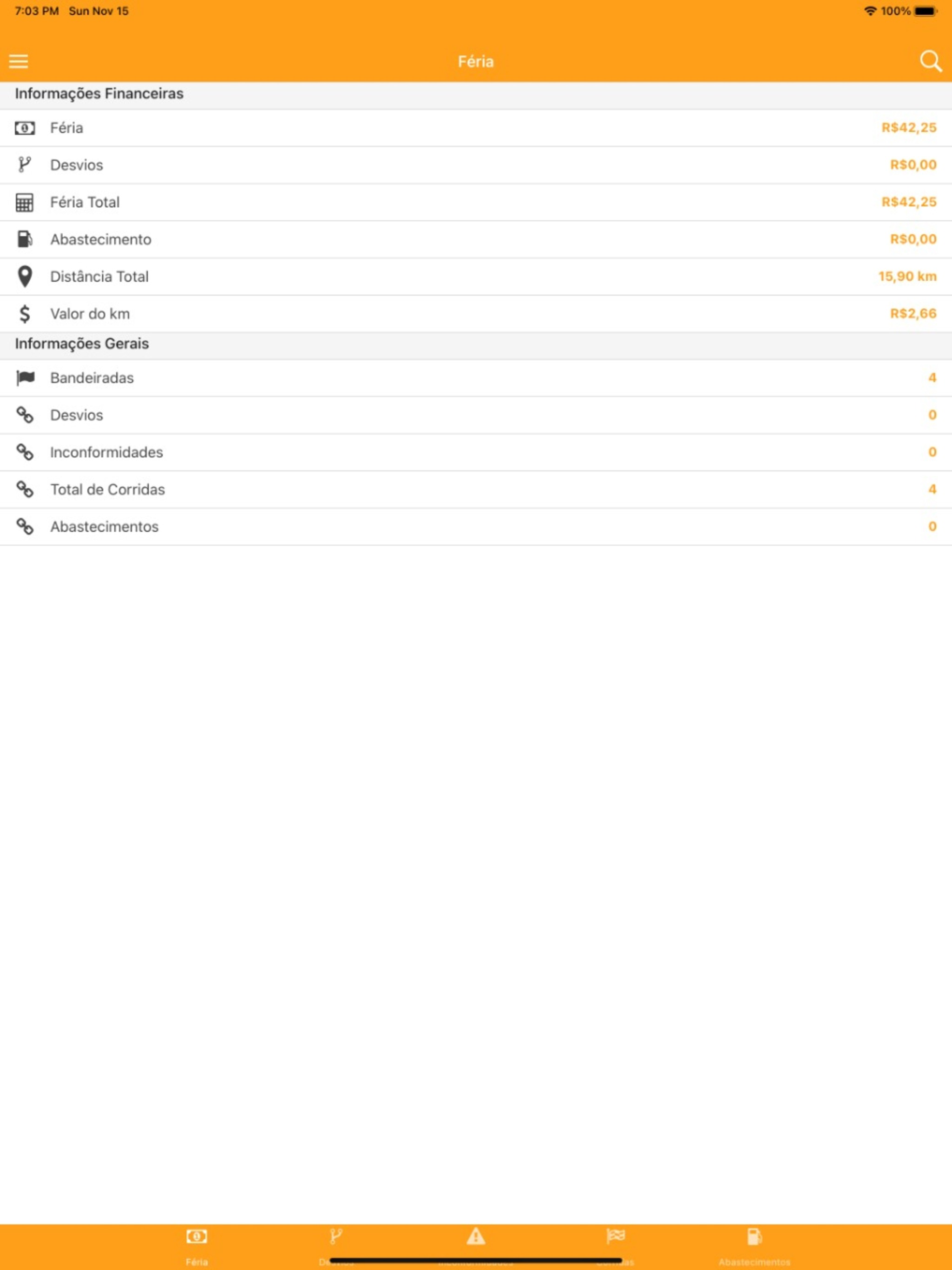 Feria 1.0 screenshot 7