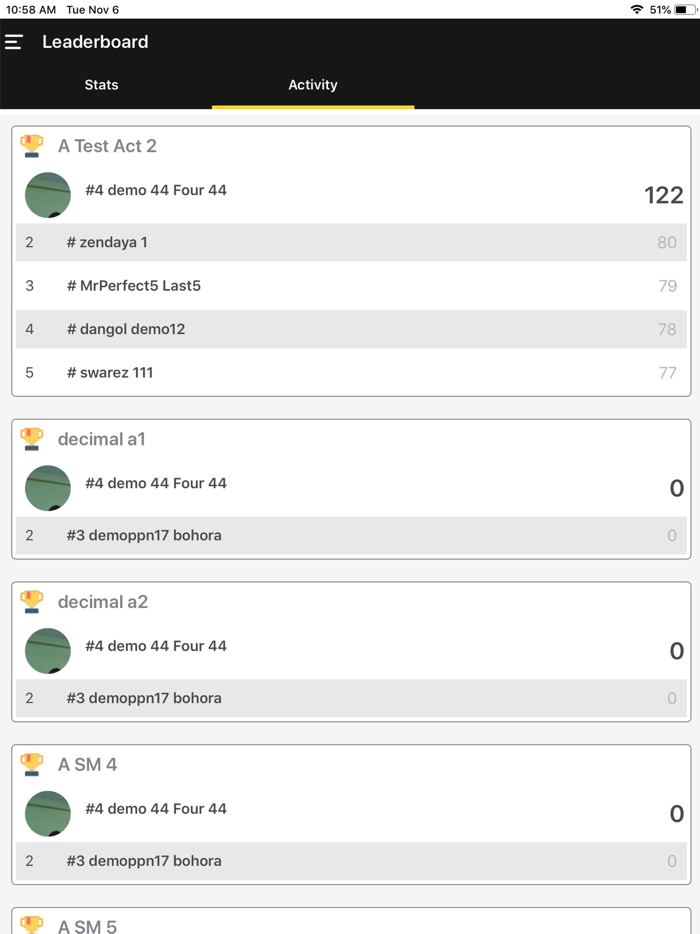 Peak Performance Network - PPN