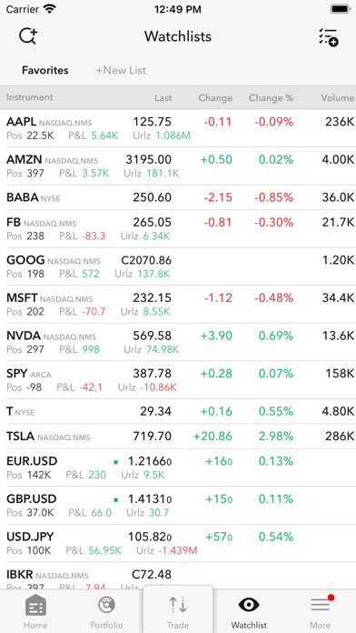 FXFlat Mobile Screenshot