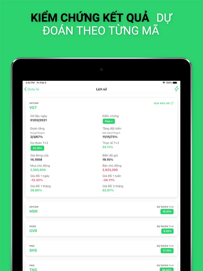 T3 - Dự đoán chứng khoán