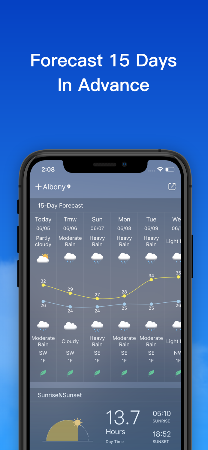 WeatherٞPro