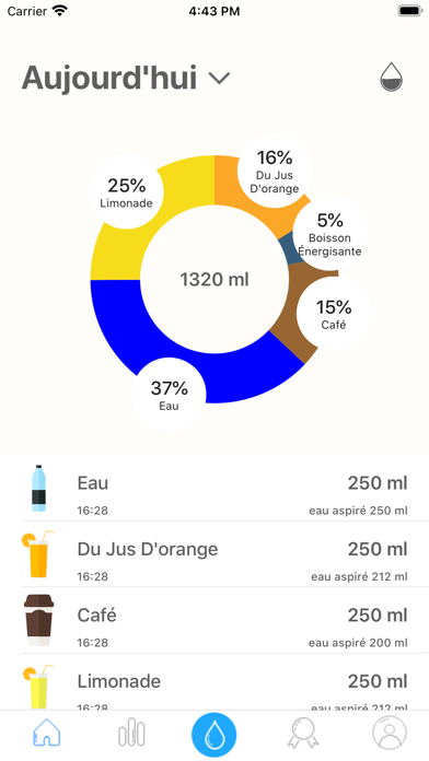 Screenshot #3 pour Suivi de l'eau et rappel