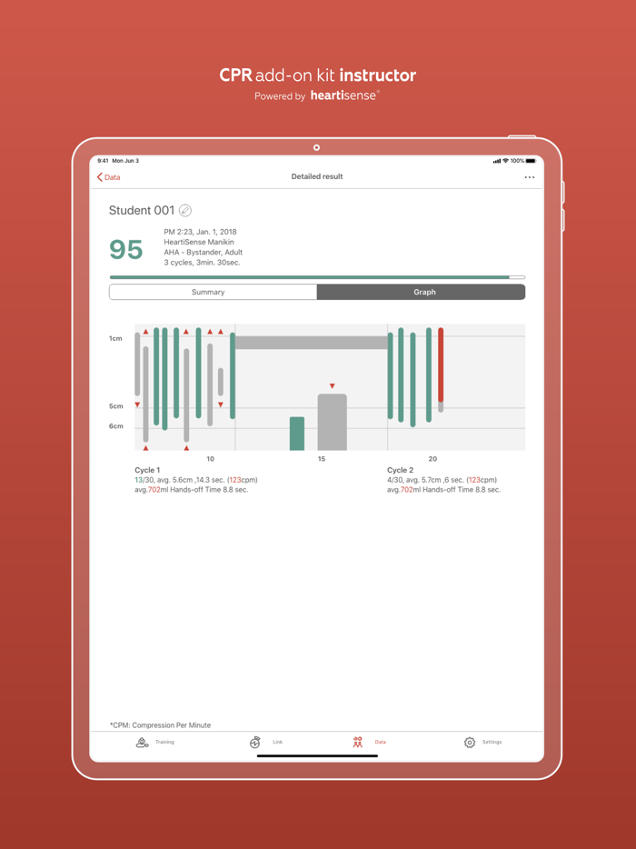 CPR add-on kit Instructor