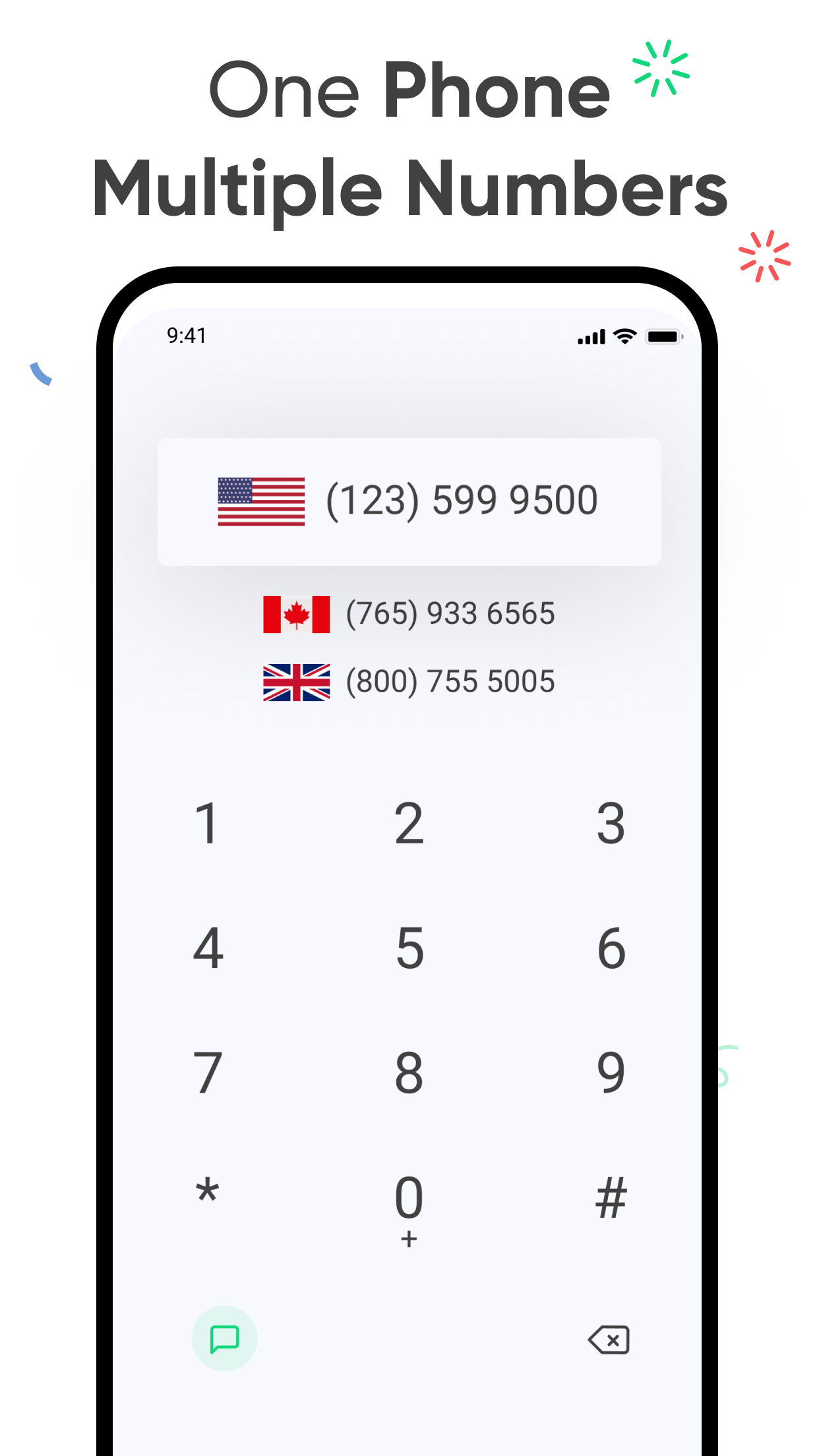 2nd Line US Number & eSim Data