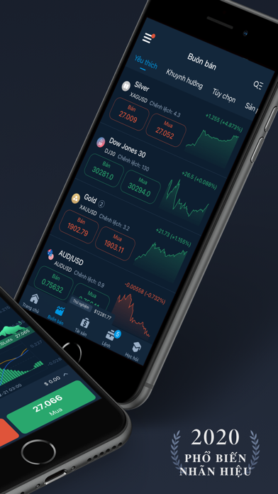 Screenshot #2 pour Tick Invest-Forex Đầu tư APP