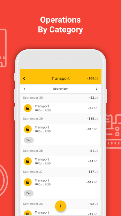 MoneyKeeper – Budget Manager Screenshot