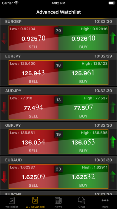 Screenshot #2 pour Kerford