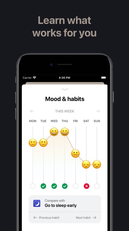 Henry - Habits & Wellbeing