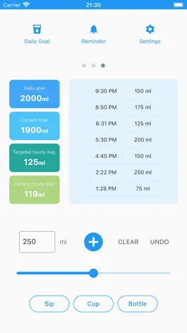 Game screenshot Hydration Reminder hack