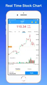 stock market simulator live iphone screenshot 2