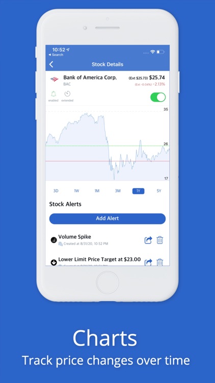 Stock Alarm - Alerts, Screener screenshot-3