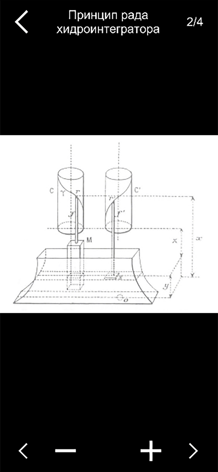 Mihailo Petrovic Alas
