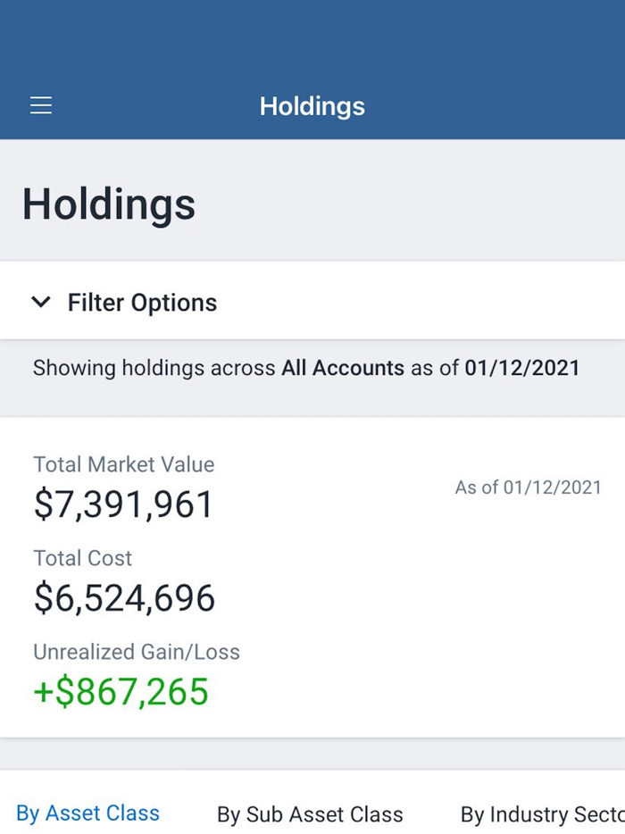 Westwood Private Wealth